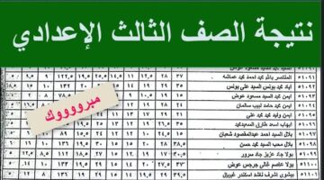 اعرف نتيجتك الان بسهولة.. نتيجة 3 إعدادي محافظة قنا 2026 برقم الجلوس بعد اعتماد المحافظ رسميا