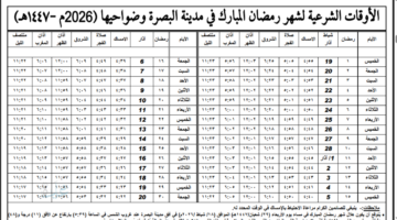 إمساكية رمضان 2026 السيد السيستاني.. التوقيتات الشرعية الدقيقة لكل محافظات العراق