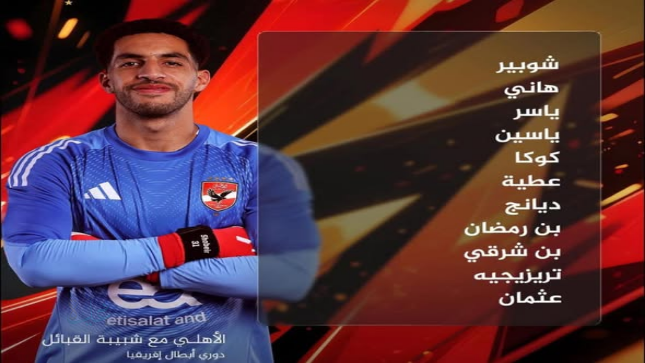 الكرة في الملعب.. تشكيل الاهلي اليوم أمام شبيبة القبائل في دوري أبطال افريقيا 2026