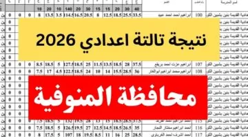 "ظهرت الان".. نتيجة الشهادة الاعدادية محافظة المنوفية 2026