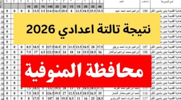 ظهرت رسميا.. نتيجة الشهادة الإعدادية محافظة المنوفية 2026 بالاسم ورقم الجلوس 