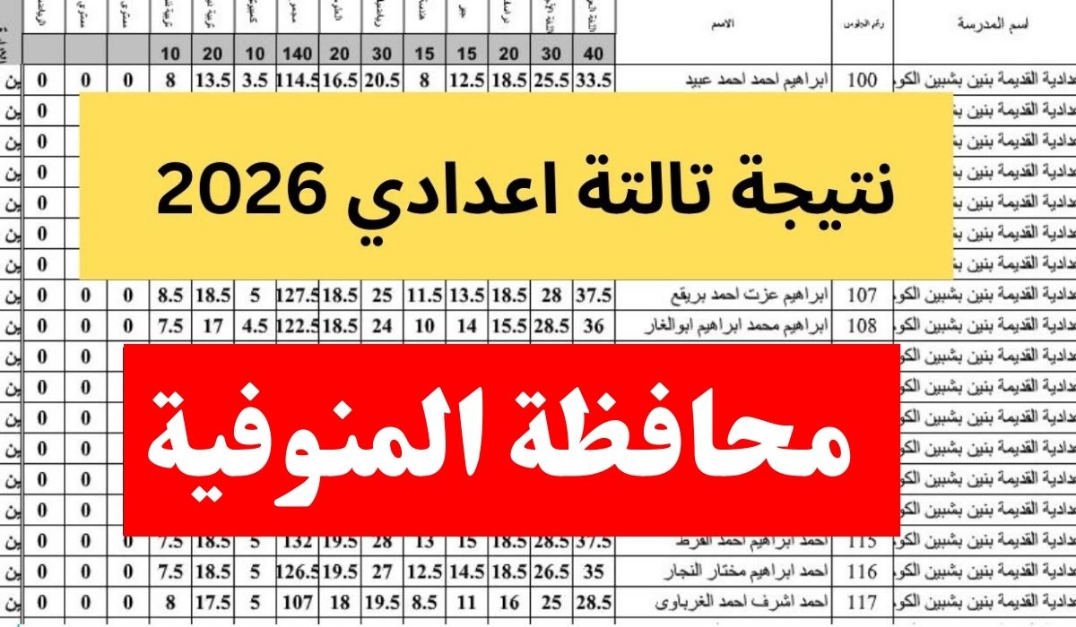 ظهرت رسميا.. نتيجة الشهادة الإعدادية محافظة المنوفية 2026 بالاسم ورقم الجلوس 