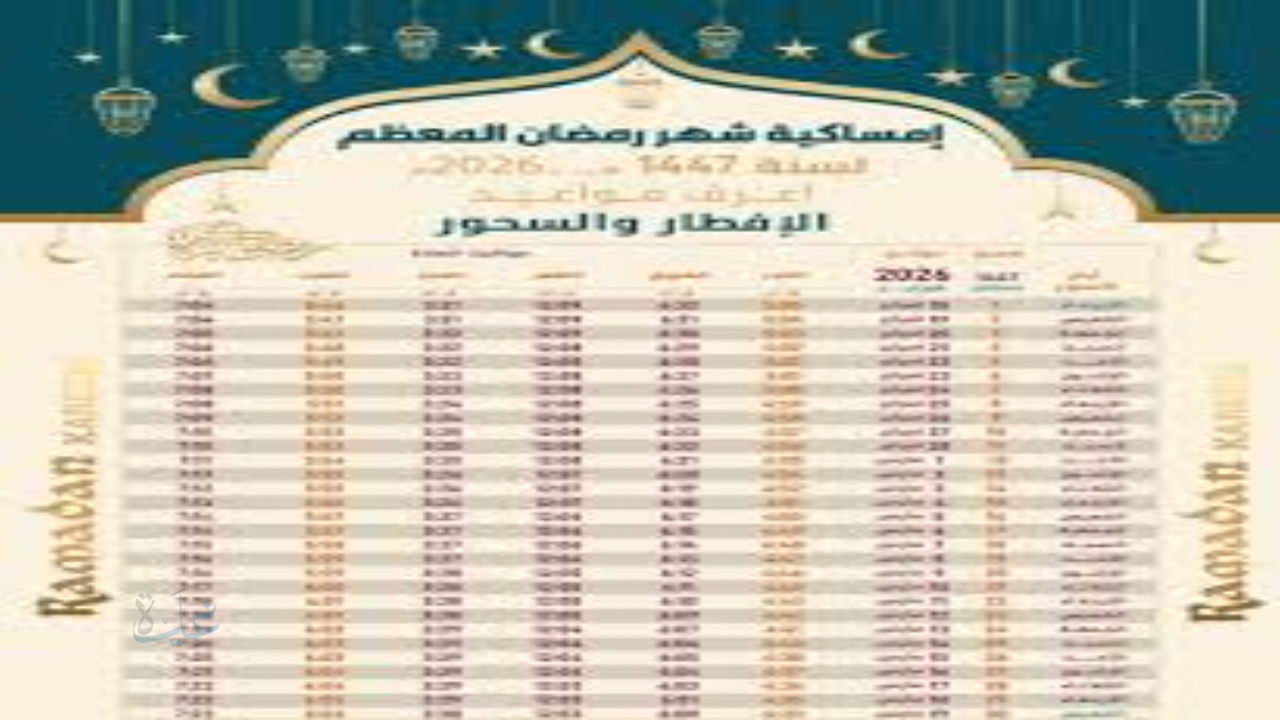 مواعيد اذان المغرب وعدد ساعات الصيام .. امساكية شهر رمضان 2026 جدة