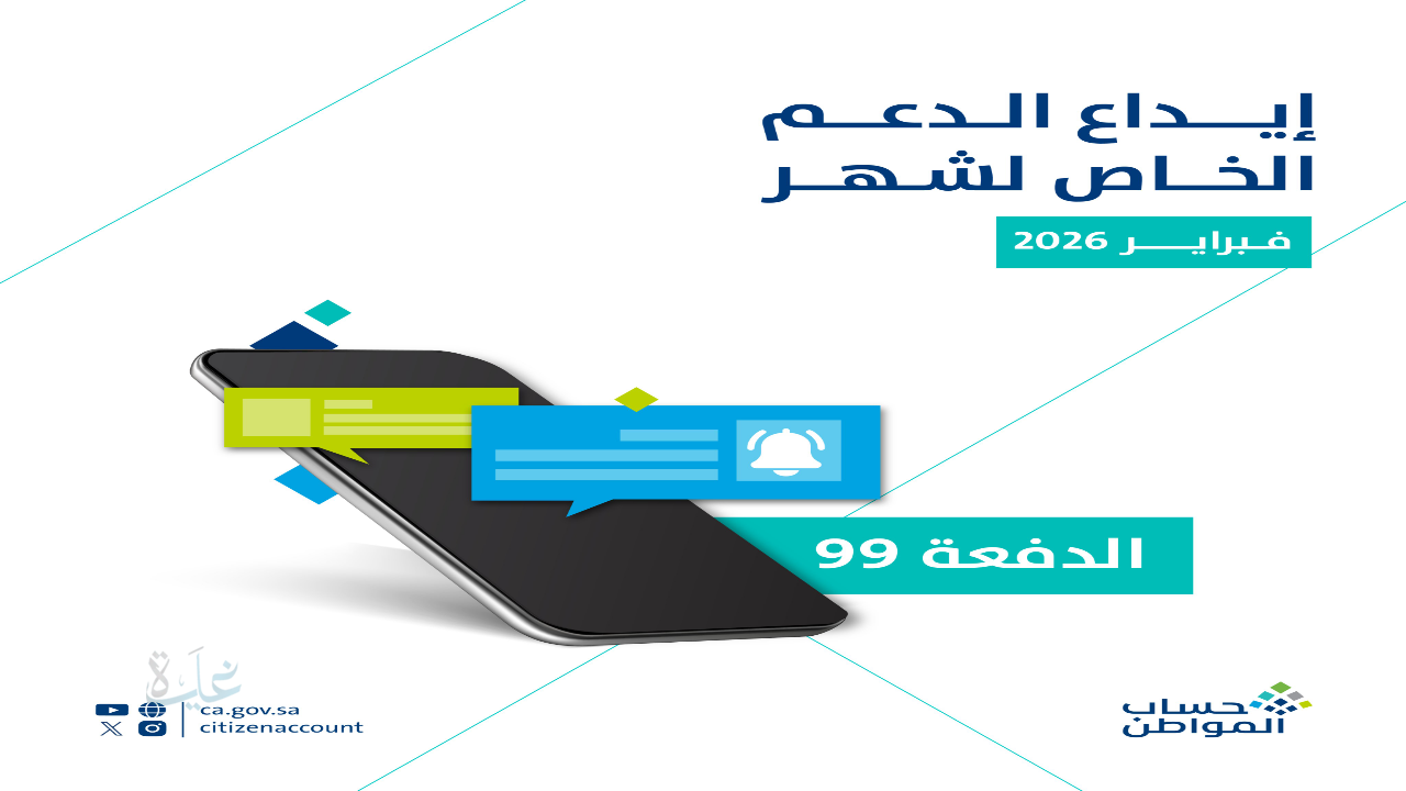 بدأ قبل قليل .. إيداع دعم حساب المواطن لشهر فبراير شاملاً الدعم الإضافي للمستفيدين