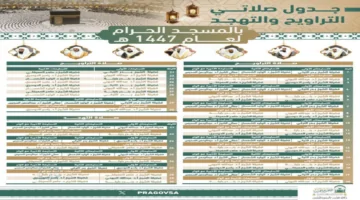 جدول صلاة التراويح في الحرم المكي 1447 والمسجد النبوي 1447 رمضان 2026
