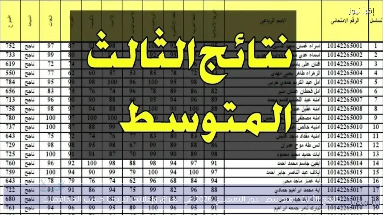 هسه pdf.. نتائج الثالث متوسط التمهيدي 2026 العراق بالاسم والرقم الامتحاني لكل المحافظات وخطوات الاستعلام الرسمية بسهولة