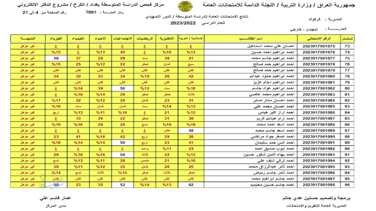 رابط رسمي ومباشر.. نتائج الصف الثالث متوسط تمهيدي في كافة محافظات العراق عبر نتائجنا بصيغة PDF