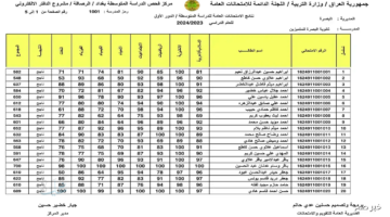 نتائج الثالث المتوسط 2026 الدور التمهيدي في العراق: الاستعلام فور الإعلان الرسمي