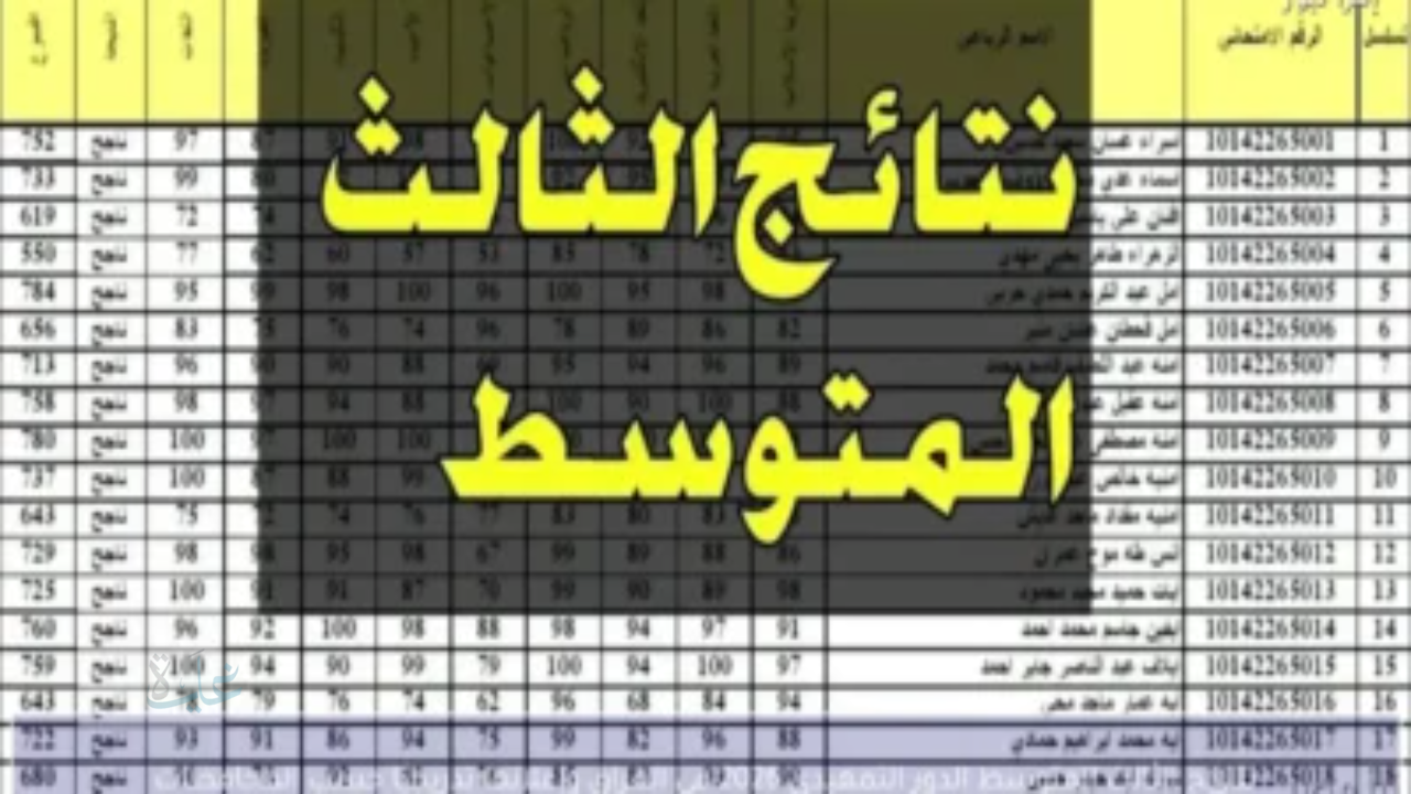 رابط نتائج الثالث المتوسط تمهيدي في عموم العراق بالاسم والرقم الامتحاني عبر موقع نتائجنا