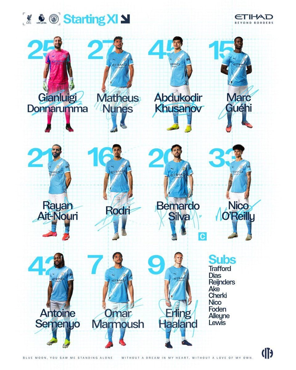 Liverpool VS Man City الآن مباراة ليفربول ومانشستر سيتي في الدوري الإنجليزي 2026 لحظة بلحظة وتغطية مستمرة