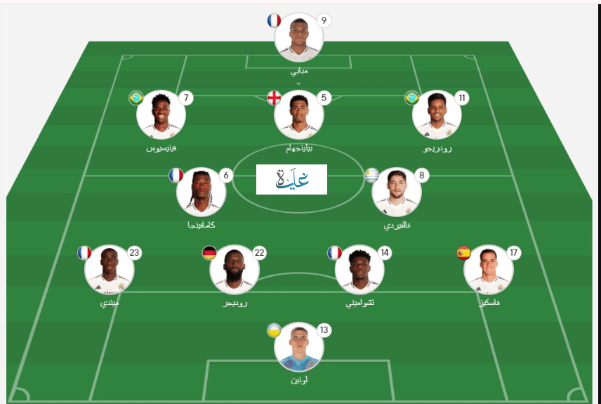 Celta Vigo vs Real Madrid تشكيلة ريال مدريد ضد سيلتا فيغو في الدوريالاسباني اليــوم وغيابــات قاتلة