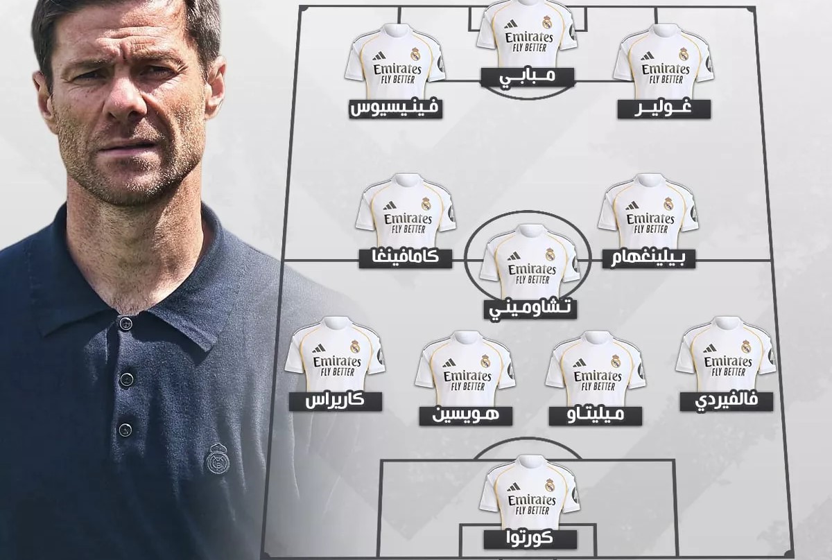 real madrid vs getafe.. تشكيلة الريال ضد خيتافي اليوم في الدوري الإسباني 2026
