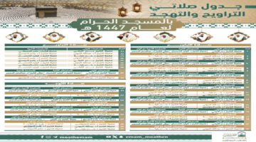 رمضان 1447.. جدول أئمة صلاة التراويح والتهجد في العشر الأواخر بالحرم المكي