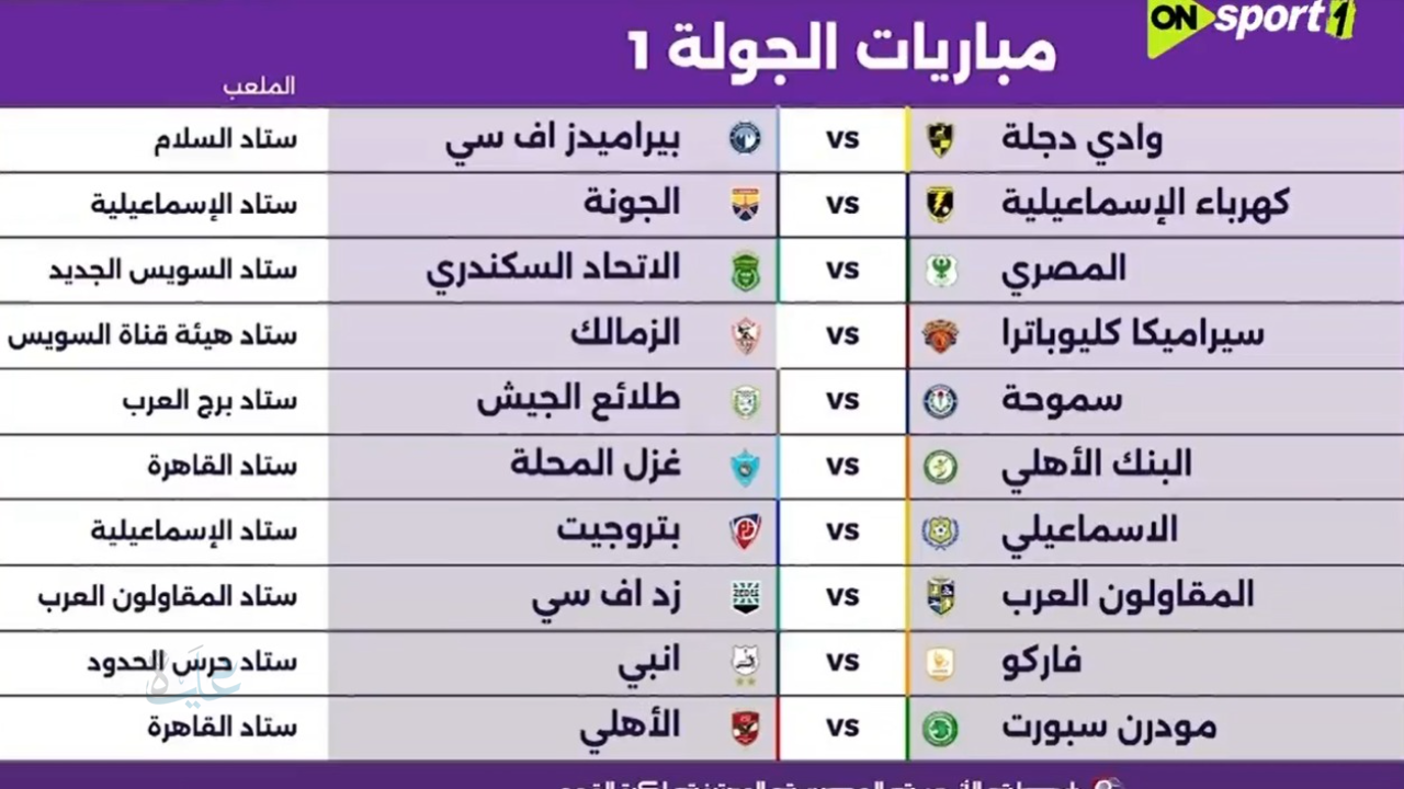 مباريات الدوري المصري.. جدول المباريات، القنوات الناقلة، وأبرز المواجهات في موسم 2026
