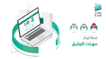 التجديد التلقائي لعقود الإيجار في السعودية... شروط وكيفية التفعيل التلقائي عبر منصة إيجار