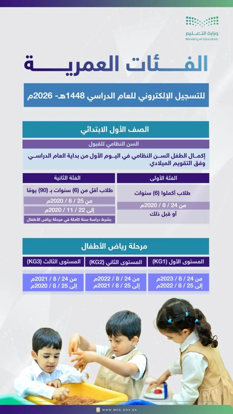 خطوات تسجيل الطلاب المستجدين 1448 أول ابتدائي ورياض الأطفال عبر بوابة التعليم والنفاذ الوطني