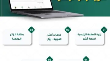 الجوازات السعودية تطلق "هوية زائر الرقمية" لضيوف الرحمن لعام 2026