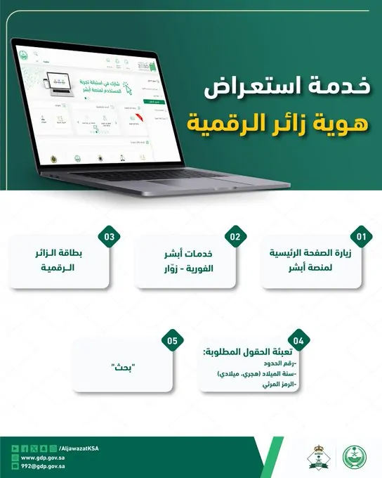 الجوازات السعودية تطلق “هوية زائر الرقمية” لضيوف الرحمن لعام 2026