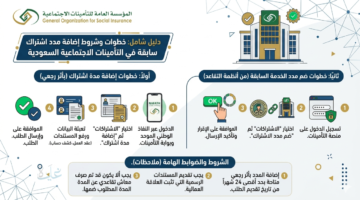 خطوات إضافة مدد اشتراك سابقة في التأمينات الاجتماعية وشروط قبول طلب الإضافة